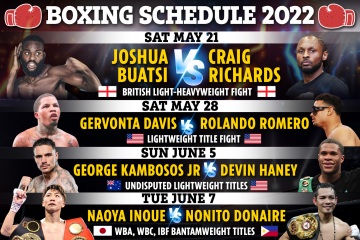 Boxing schedule 2022: Upcoming fights including Joshua vs Usyk 2