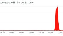 tiktok outages report