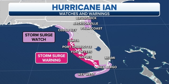 Hurricane Ian storm surge warnings
