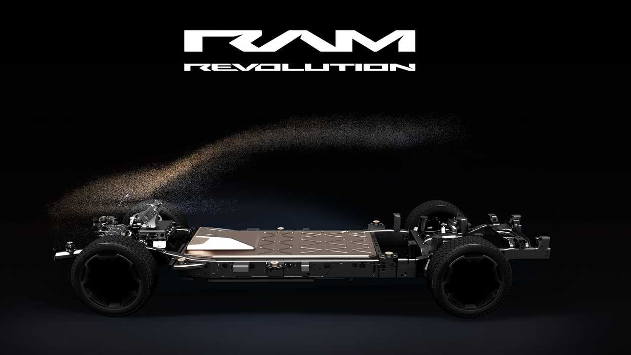 Ram Revolution