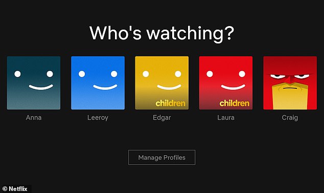 On Netflix, a single account can host up to five 'profiles', each individually named and curated for one person. Here, Anna is the account holder who pays the monthly cost; the others are just profile holders