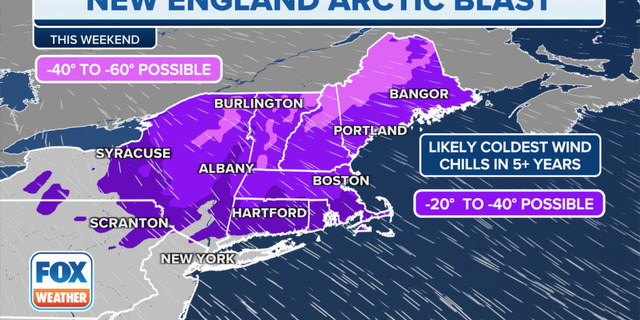 Wind chills between 40 and 60 below zero are possible in far northern New England.