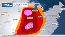 tornado risk friday