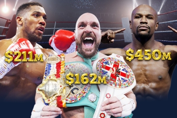 Ultimate boxing rich list including star worth $400m thanks to a strip club